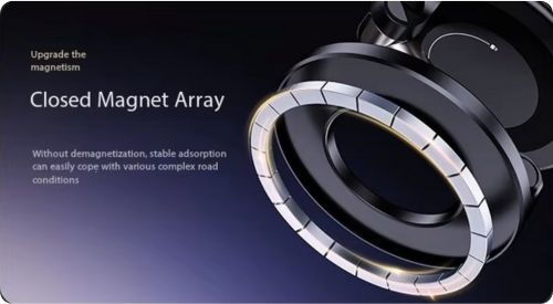 Closed Magnet Array detail