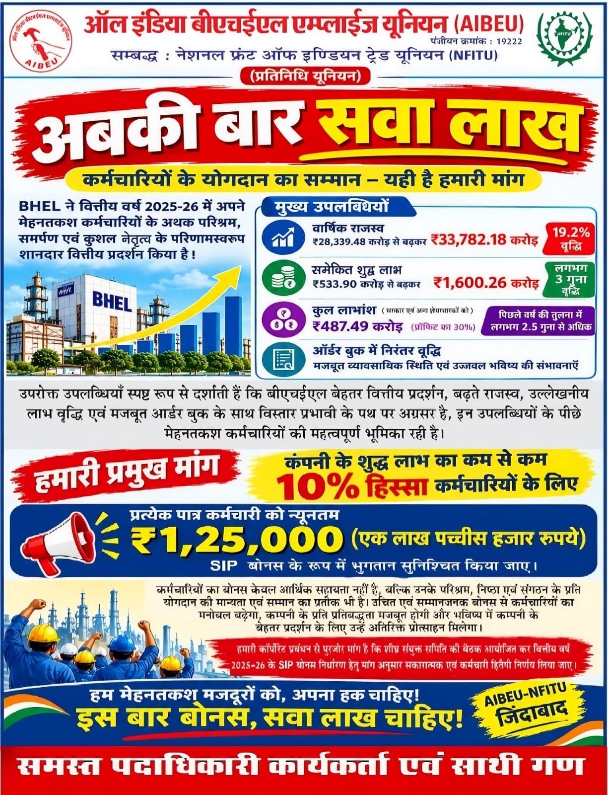 बीएचईएल कर्मचारियों ने मांगी शुद्ध लाभ में 10% हिस्सेदारी, सवा लाख रुपये SIP बोनस की उठाई मांग