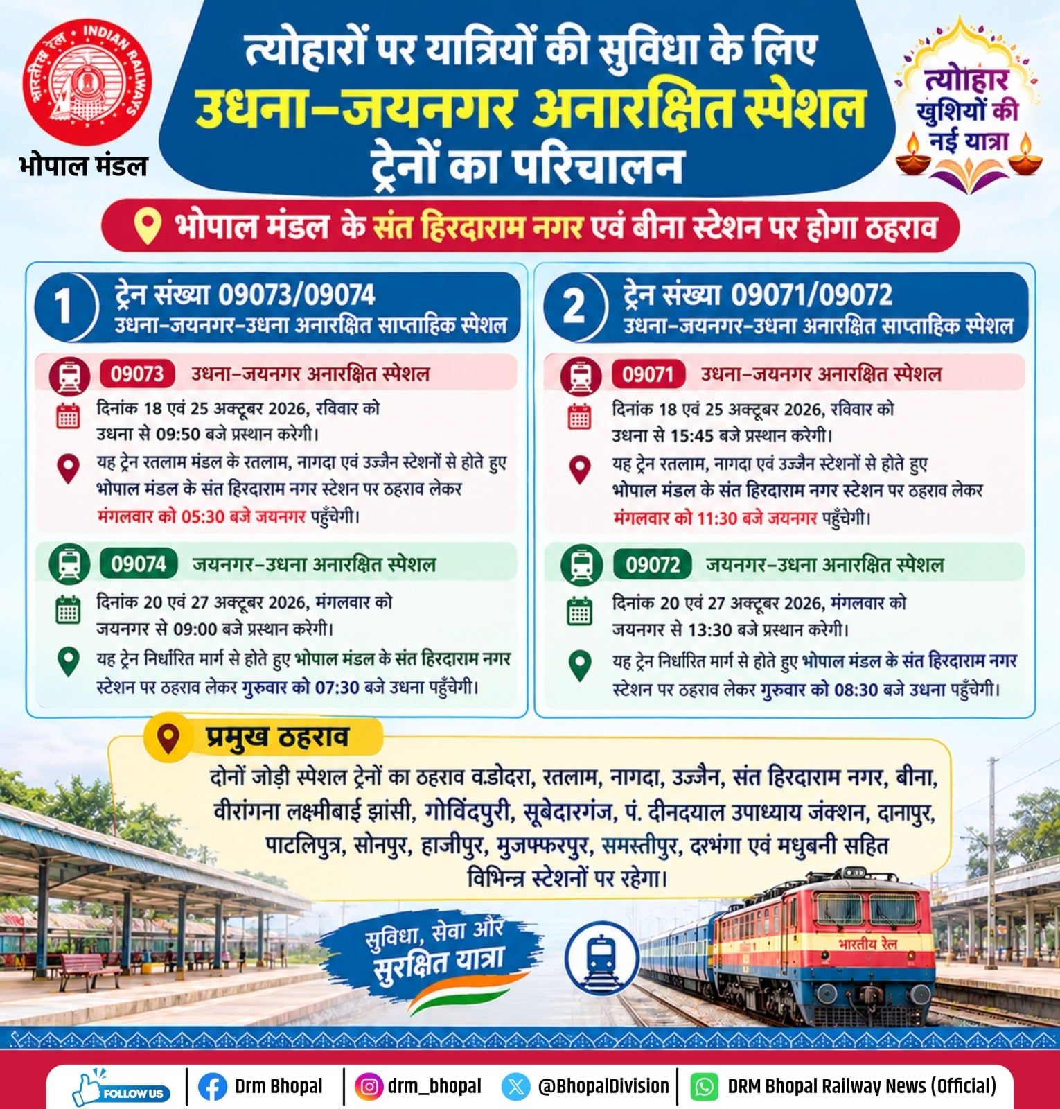 त्योहारों पर रेलवे की सौगात: उधना-जयनगर के बीच चलेंगी दो जोड़ी अनारक्षित स्पेशल ट्रेनें