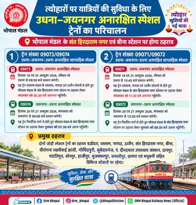 त्योहारों पर रेलवे की सौगात: उधना-जयनगर के बीच चलेंगी दो जोड़ी अनारक्षित स्पेशल ट्रेनें