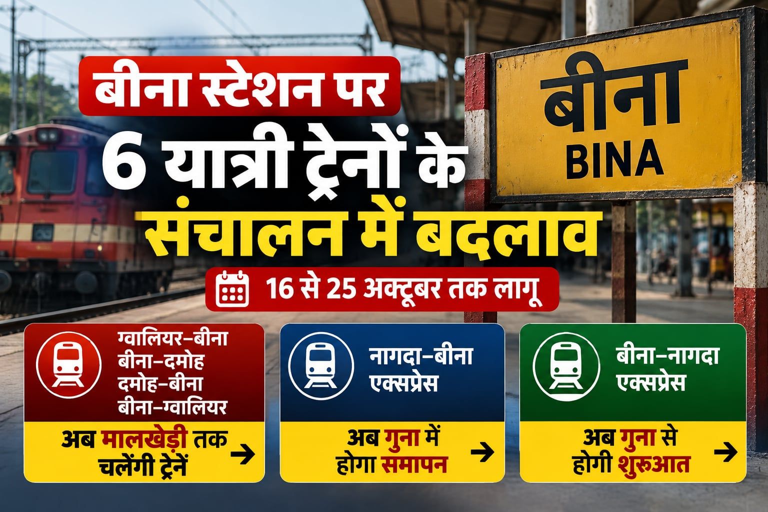 बीना स्टेशन पर 24 अक्टूबर तक 6 यात्री ट्रेनों के संचालन में बदलाव, मालखेड़ी और गुना से चलेंगी ट्रेनें