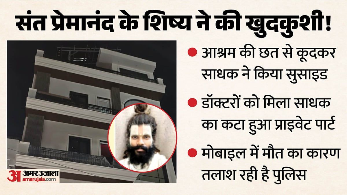 कैसे हुई प्रेमानंद महाराज के शिष्य की मौत?: कटा प्राइवेट पार्ट, ग्राइंडर और धोती, सीढ़ियों पर खून ही खून; पूरी कहानी
