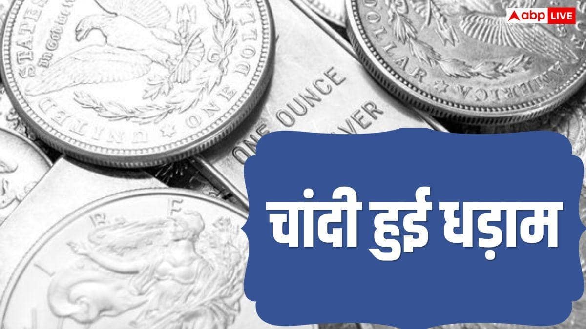 चांदी में 7000 से ज्यादा की गिरावट, जानें अब कितनी है 1 किलो की कीमत?
