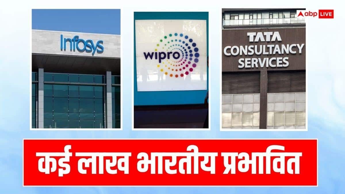 अमेरिका में भारतीय IT प्रोफेशनल्स को बड़ा झटका, TCS, इंफोसिस और विप्रो PERM से सस्पेंड