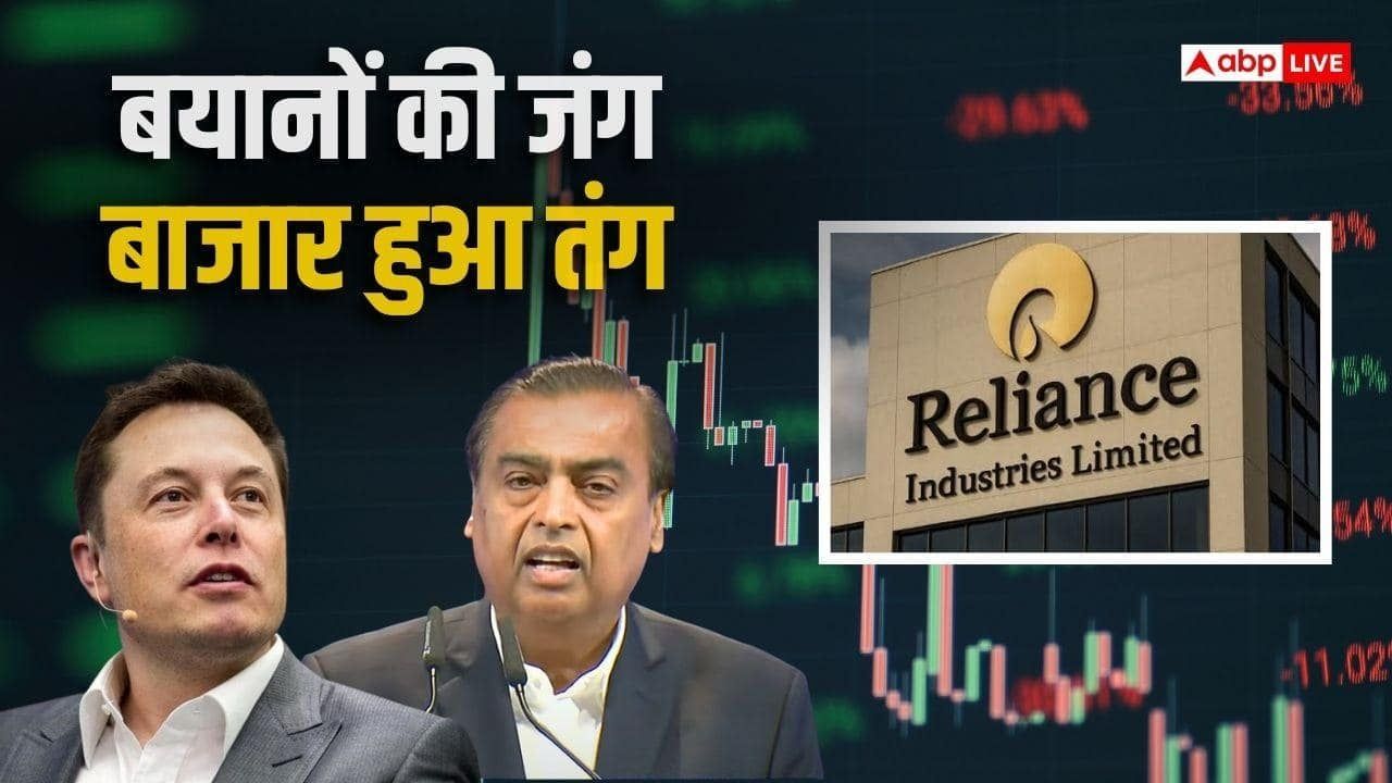 मस्क के एक ट्वीट से बाज़ार में हड़कंप, रिलायंस के शेयर टूटे, 40000 करोड़ स्वाहा