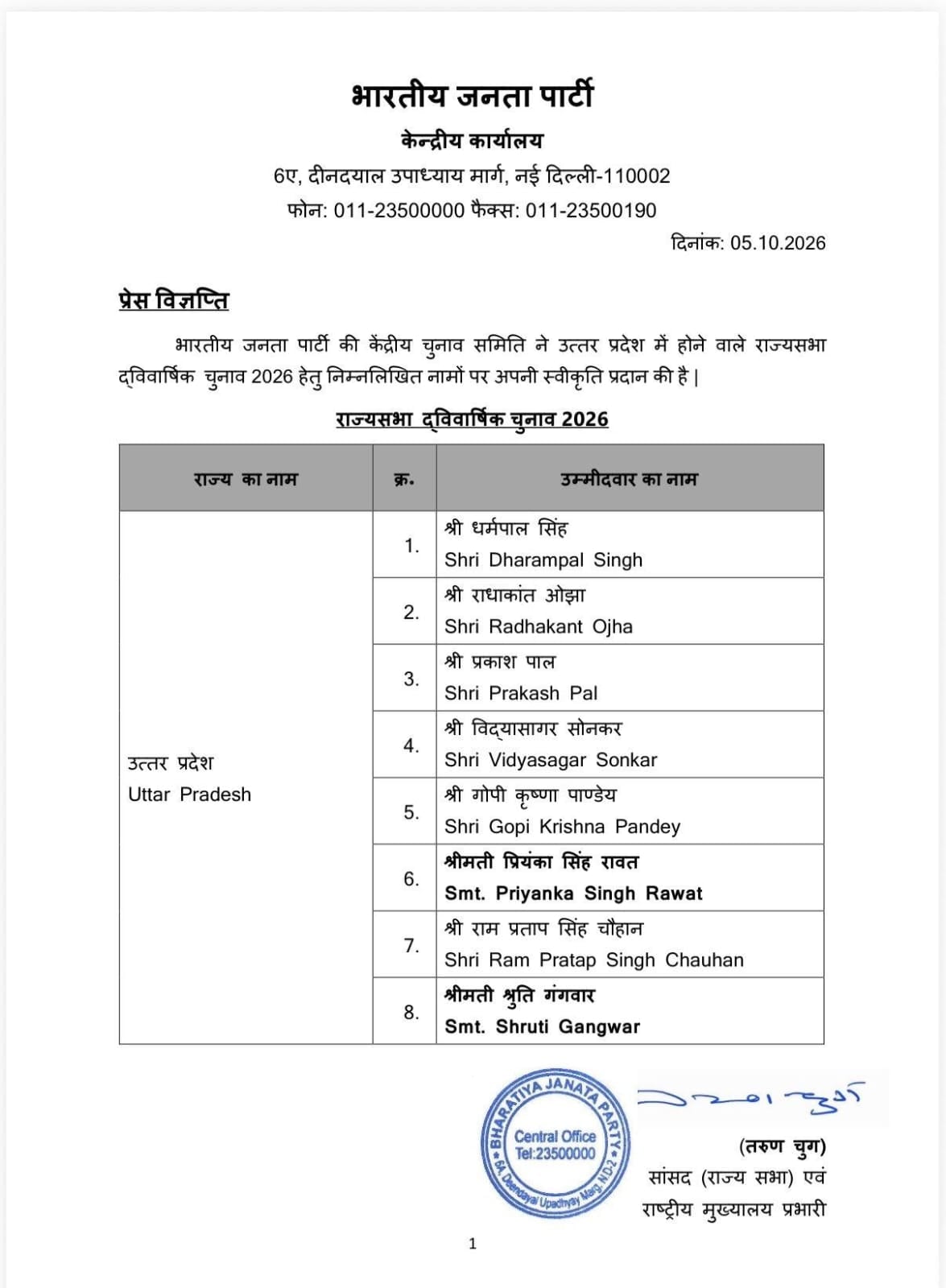 यूपी के बीजेपी ने राज्यसभा के लिए 8 प्रत्याशियों के नाम किए घोषित