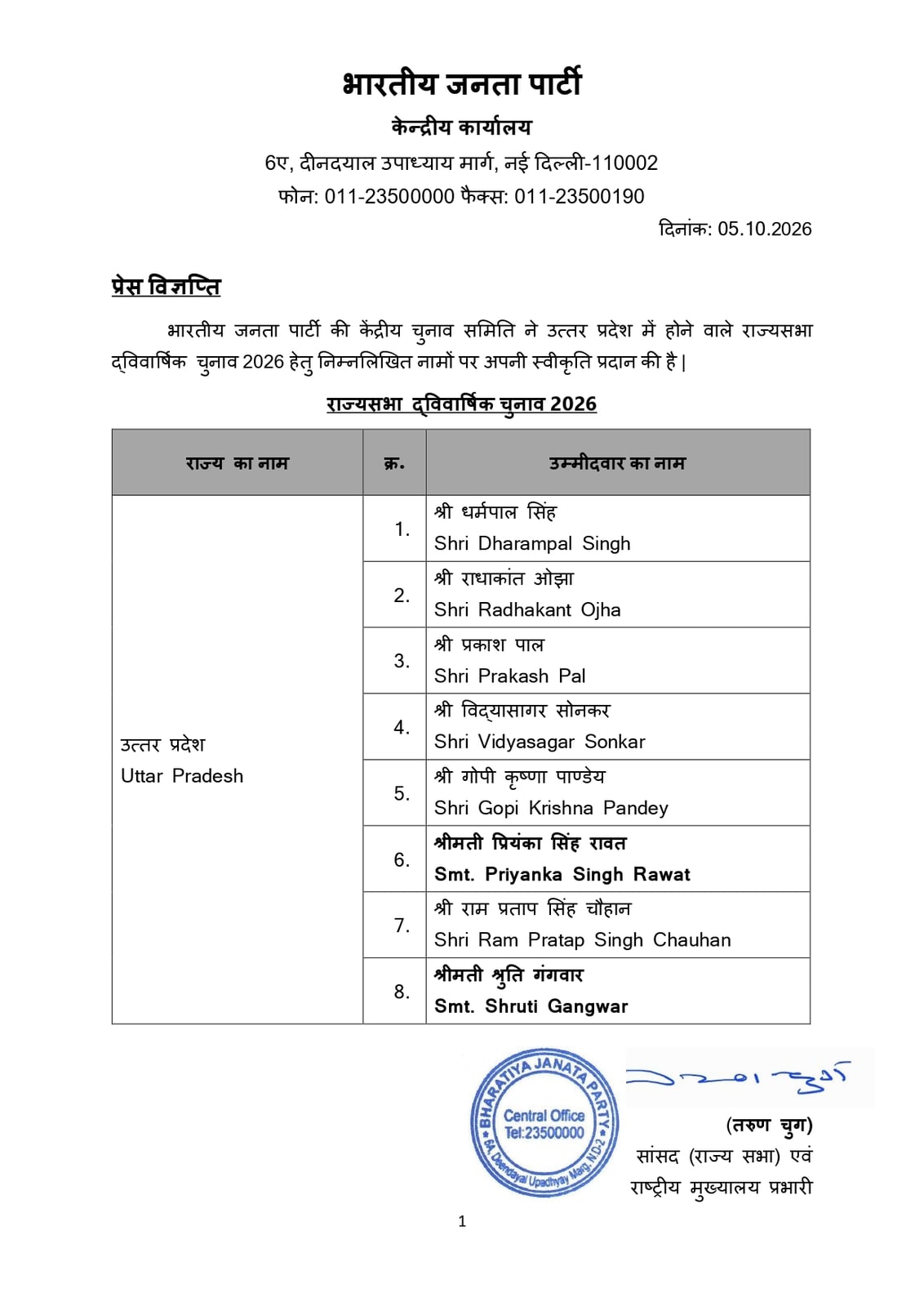 भारतीय जनता पार्टी ने राज्यसभा चुनाव के लिए आठ प्रत्याशियों के नाम किये घोषित
