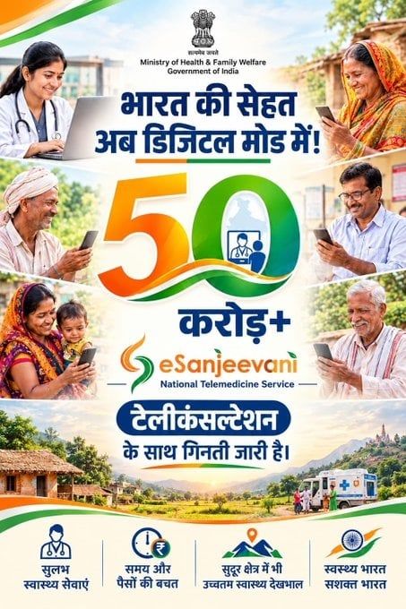 ई-संजीवनी ने 50 करोड़ टेलीकंसल्टेशन का आंकड़ा पार किया