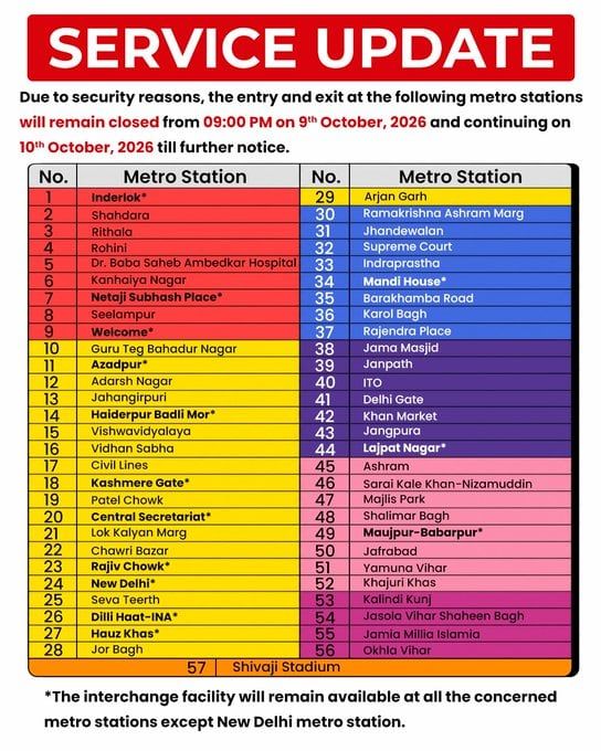 दिल्ली मेट्रो के 57 स्टेशनों के गेट आज रात 9 बजे से बंद