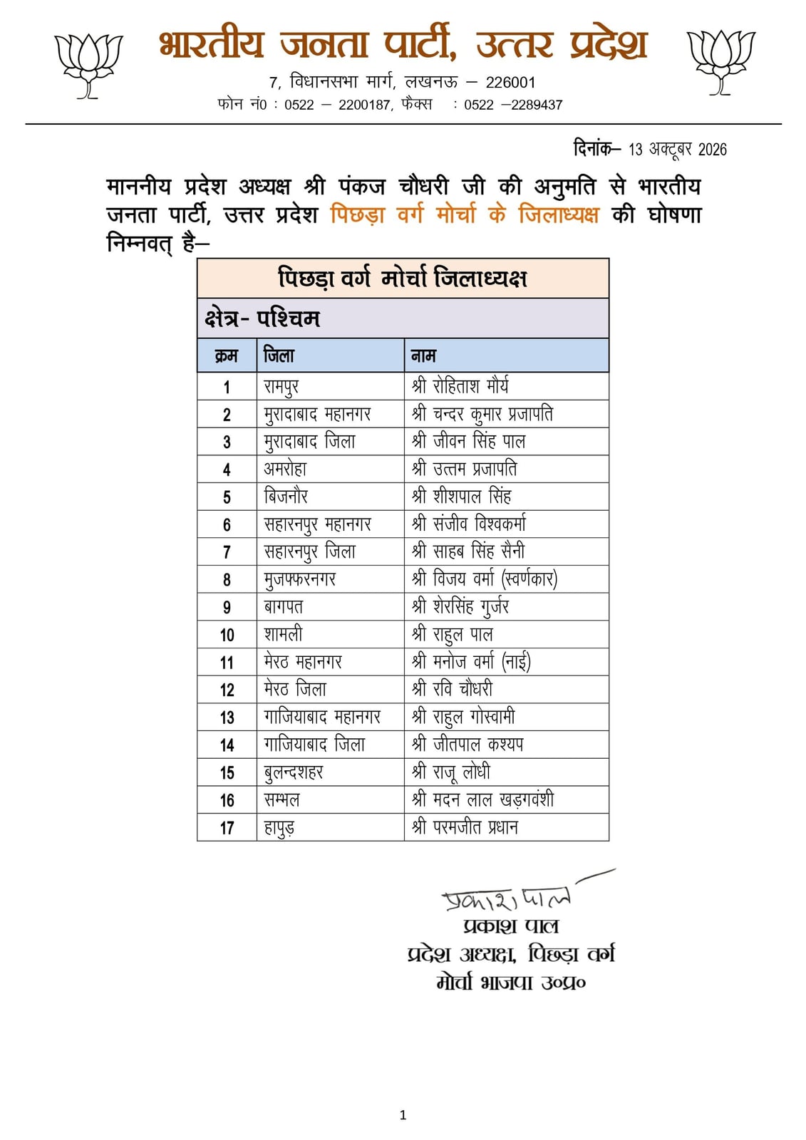 यूपी बीजेपी पिछड़ा वर्ग मोर्चा के 91 जिलाध्यक्षों की सूची जारी, लखनऊ में किशन लोधी और दिनेश वर्मा को जिम्मेदारी