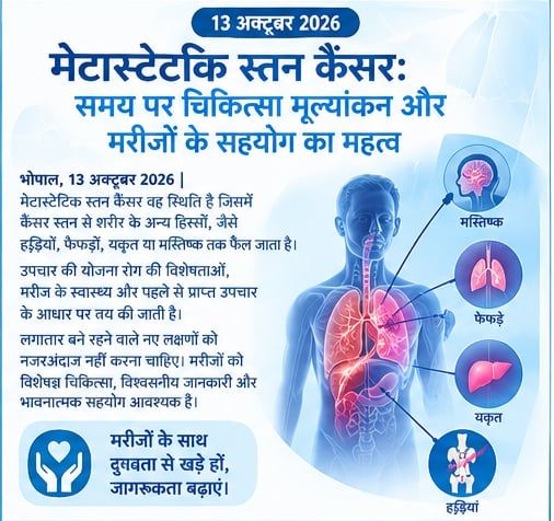 एम्स भोपाल में 1 से 31 अक्टूबर तक स्तन कैंसर जागरूकता माह मनाया जा रहा