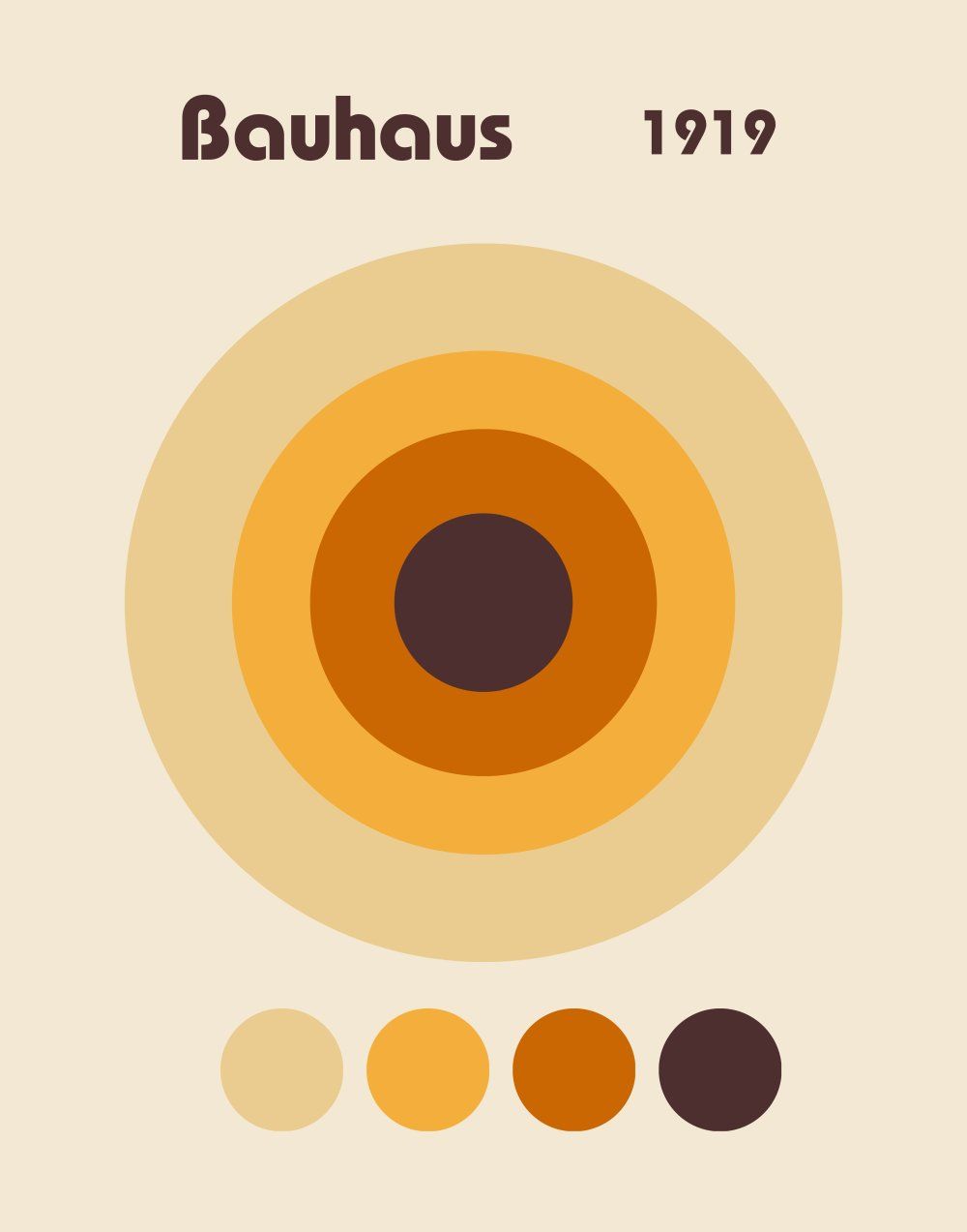 Konten Koleksi Bauhaus 1919