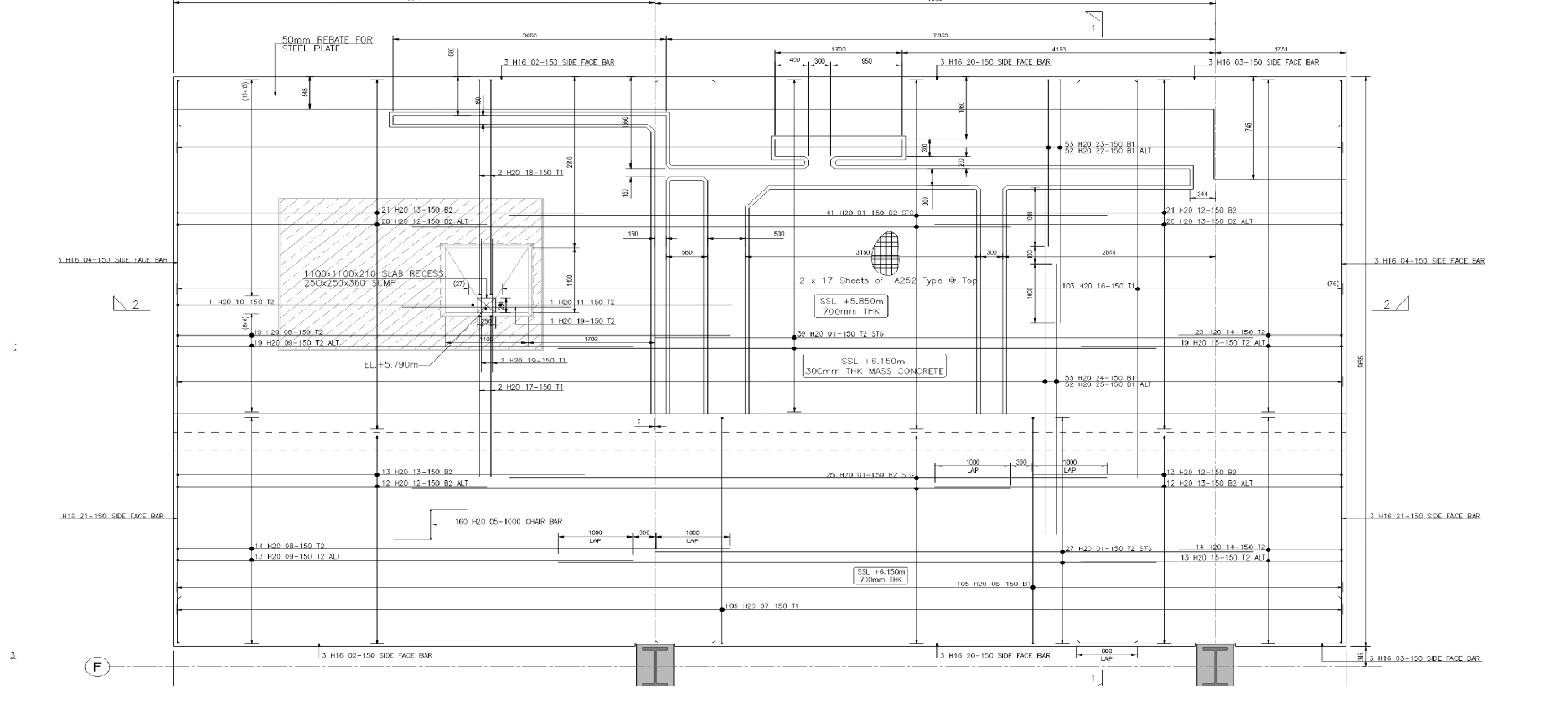 UK Project