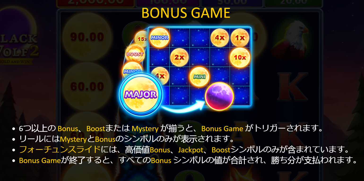 Black Wolf 2　BONUS GAME