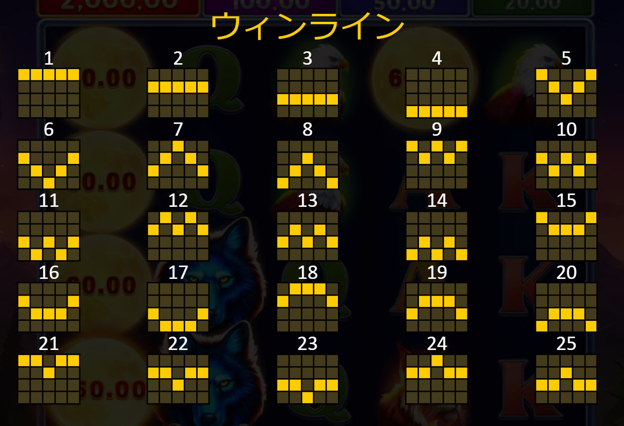 Black Wolf 2　ウィンライン