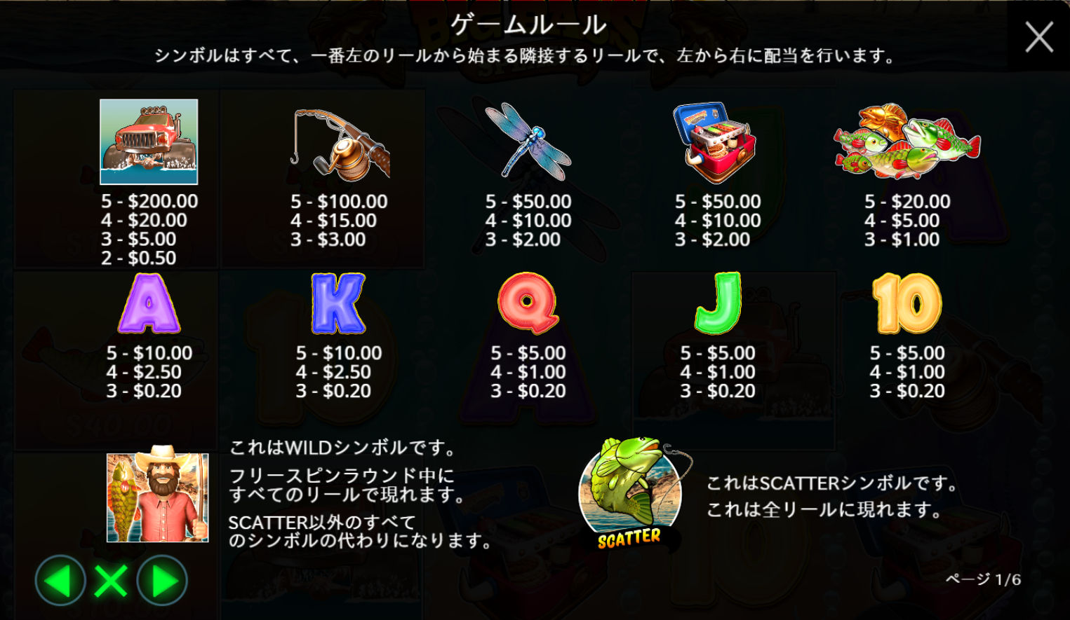 Big Bass Splash　ゲーム配当　1ドルかけ