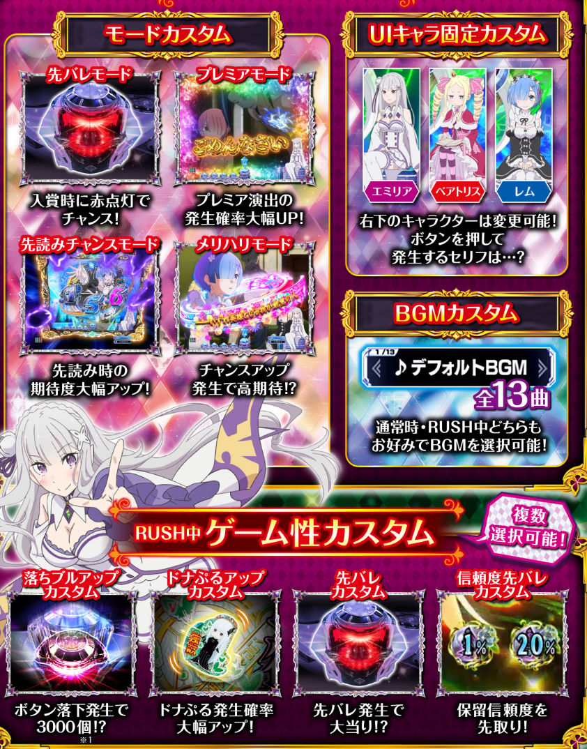 e Reゼロから始める異世界生活 season2M13　カスタム