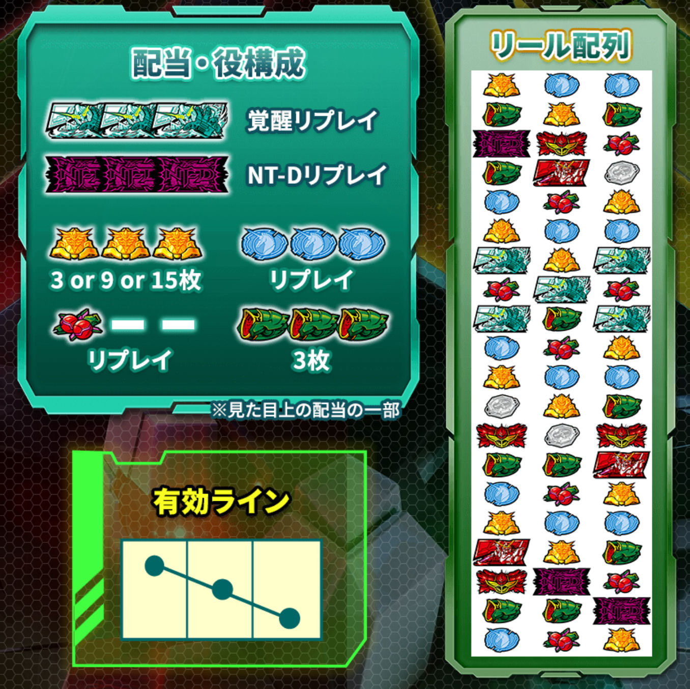 S 機動戦士ガンダムユニコーン　リール