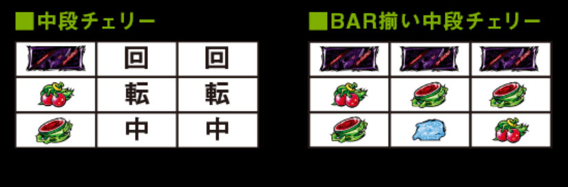 交響詩篇エウレカセブン2 大チャンス目