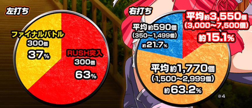 P真・一騎当千　へそ