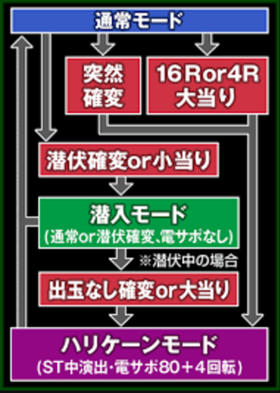 image-20241205143111611