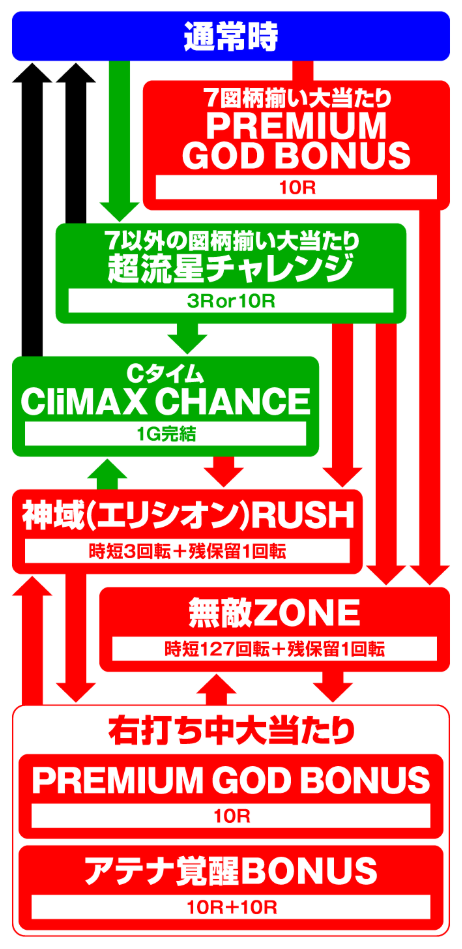 image-20250107094231144