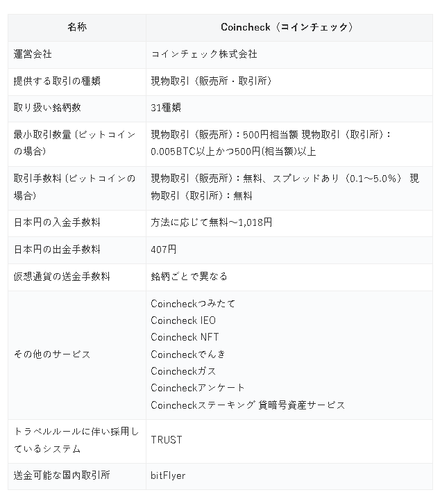 image-20250206131029780