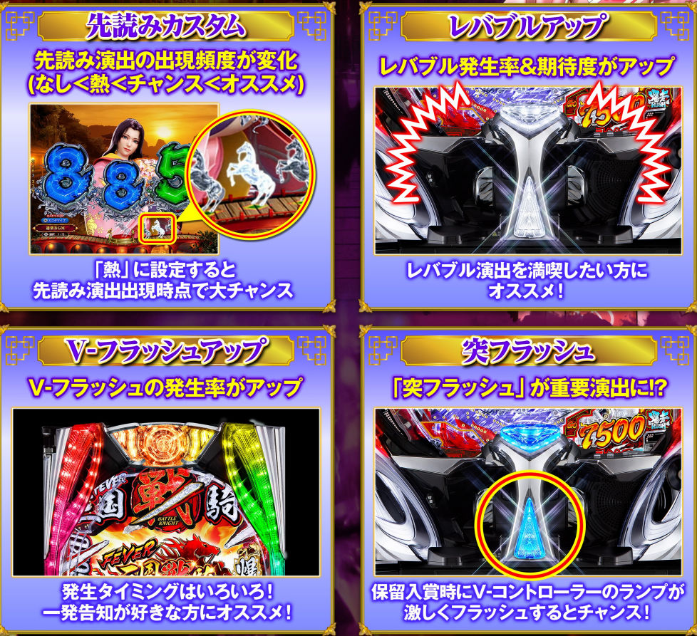 P フィーバー三国戦騎 7500　カスタマイズ
