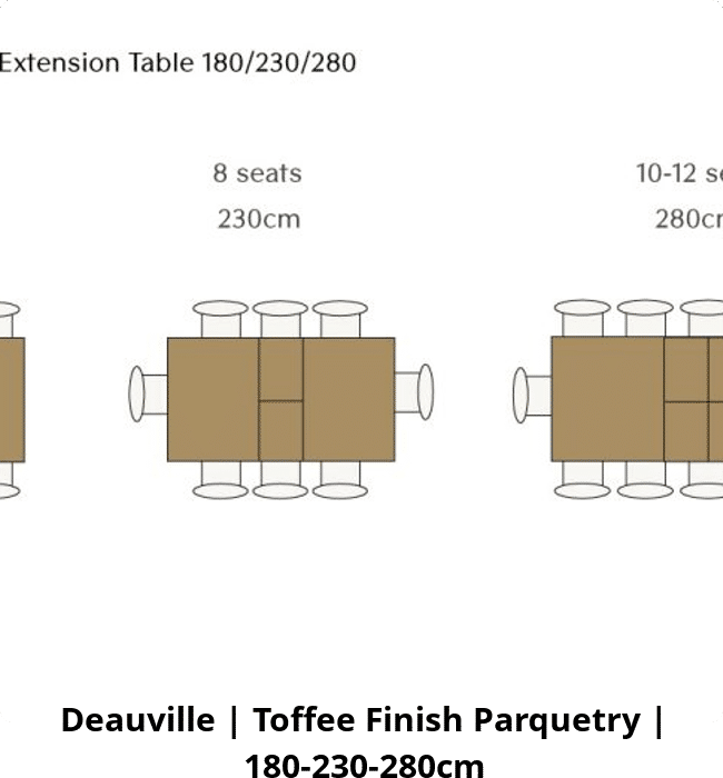 Deauville | Toffee Finish Parquetry | 180-230-280cm