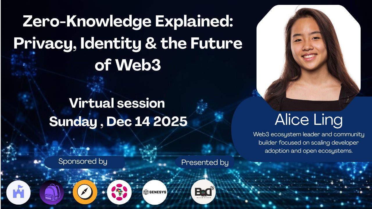 Zero-Knowledge (ZK) Explained image 1