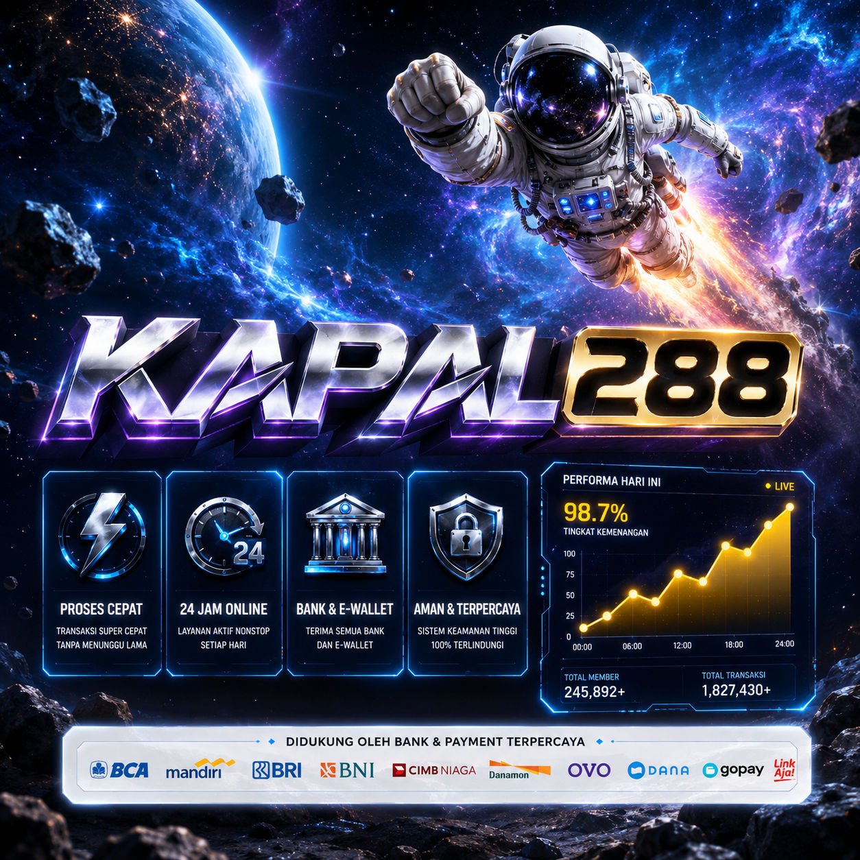 KAPAL288