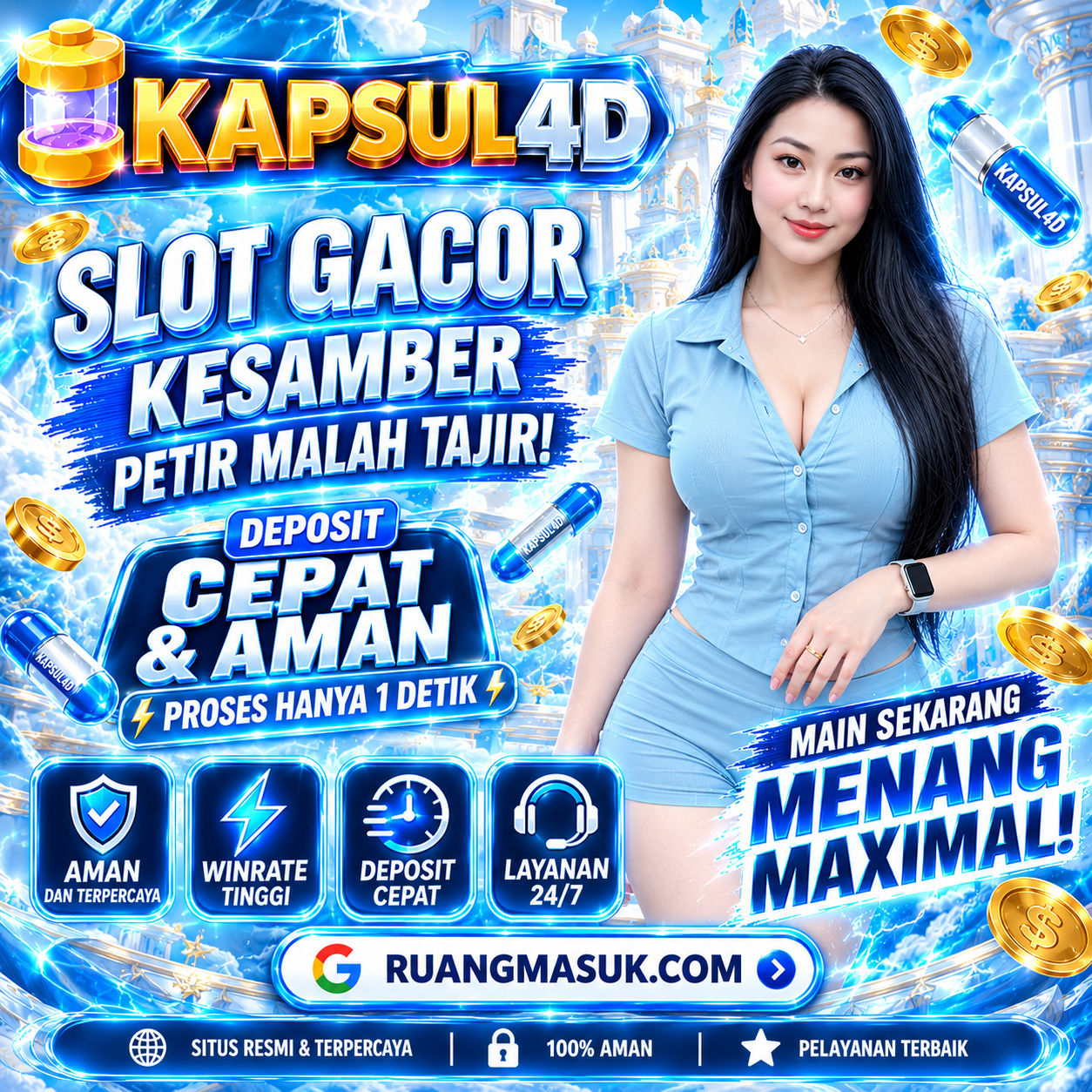 KAPSUL4D: Akses Game Digital Serba Cepat, Cukup Sekali Klik