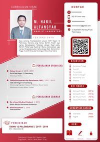 CV M Habil Alfansyah