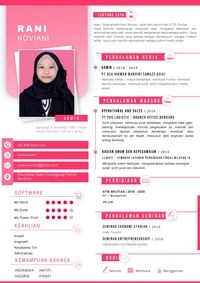 CV Rani Noviani