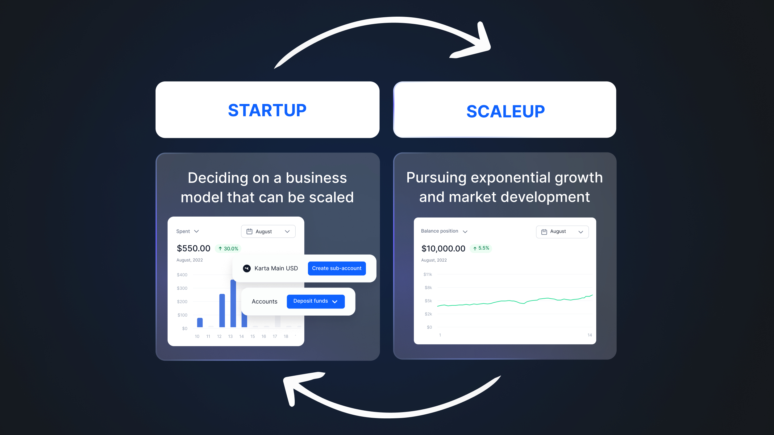 blog-growth-vs-scaling-01.png