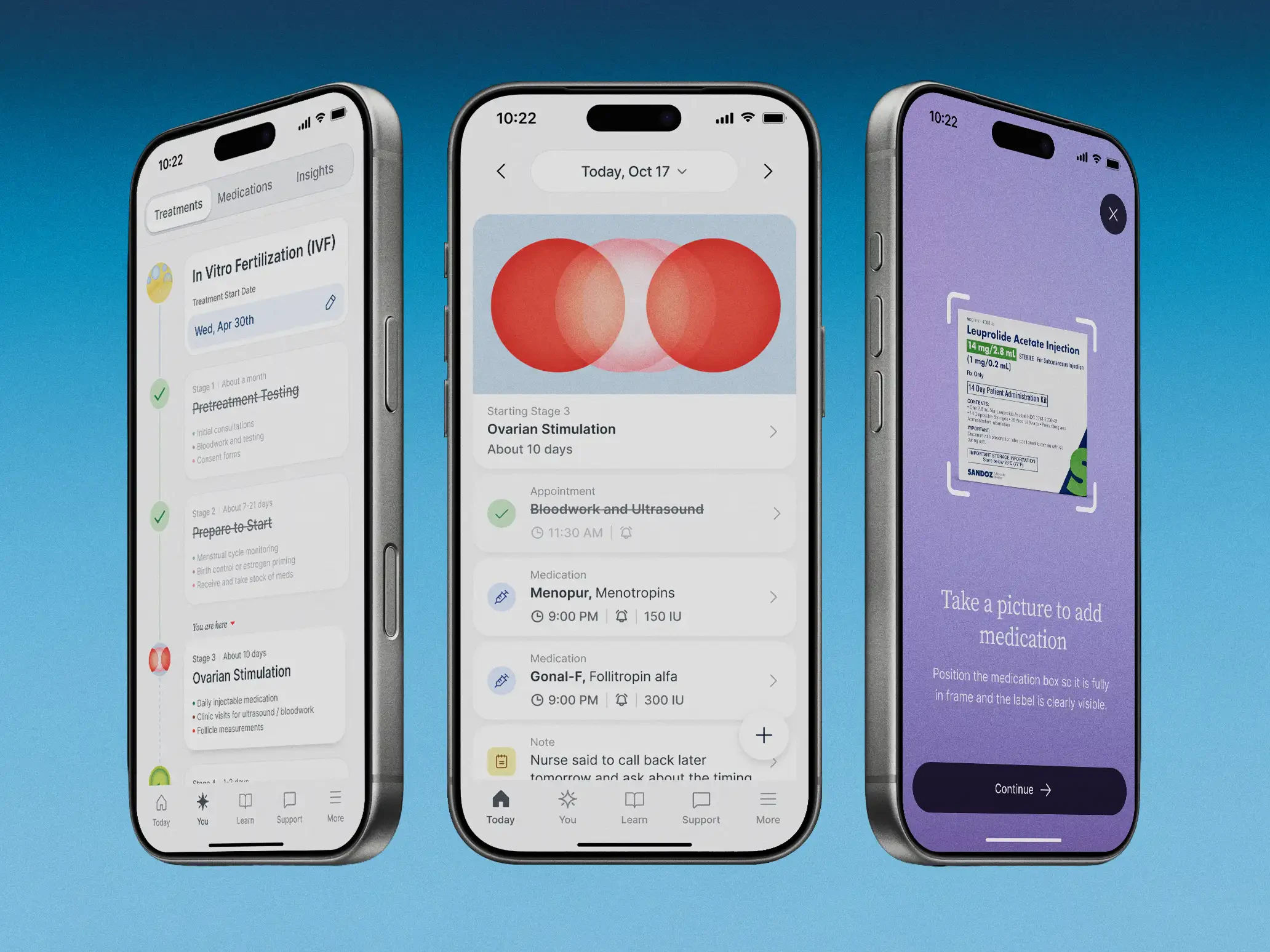 Prisha Policy Case Study