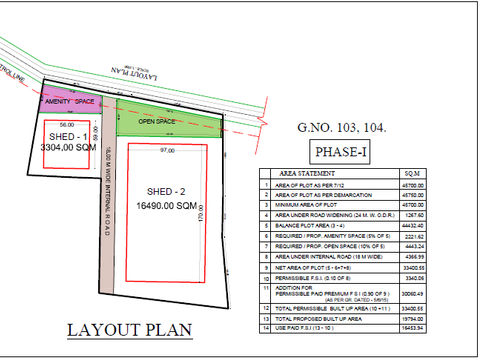 130 Acres of NA Land for Sale in Pune, Maharashtra