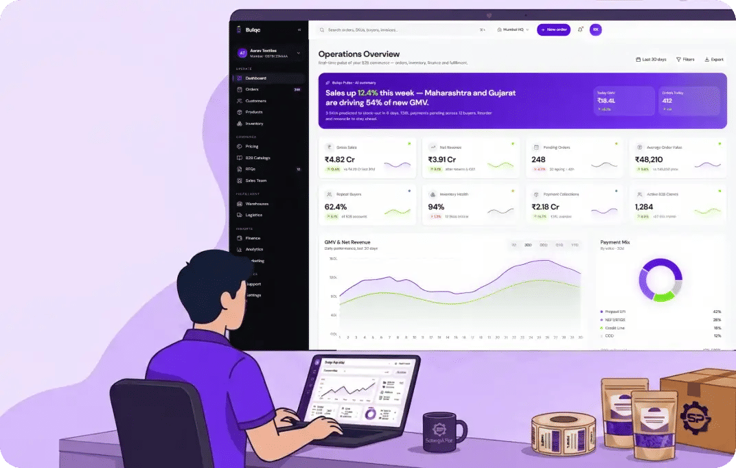 Dashboard preview