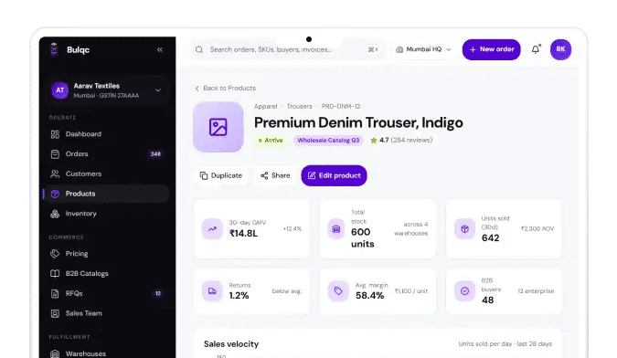 Dashboard preview