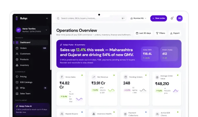 Dashboard preview