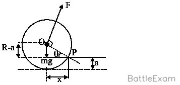 Explanation Figure 2