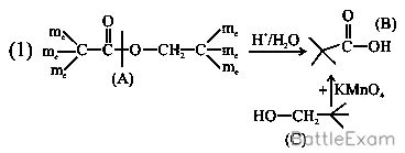 Explanation Figure 1