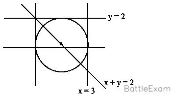 Explanation Figure 1