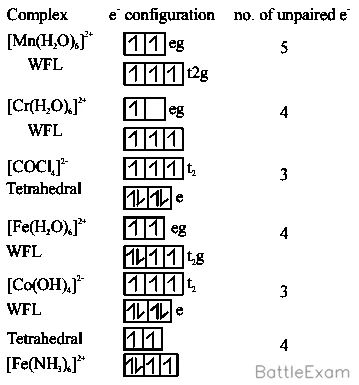 Explanation Figure 1
