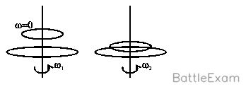 Explanation Figure 1