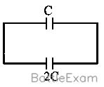 Explanation Figure 2