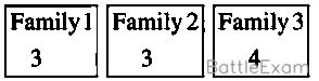 Explanation Figure 1