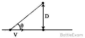 Explanation Figure 5