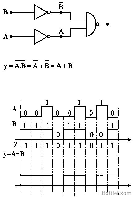 Explanation Figure 6