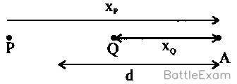 Explanation Figure 2